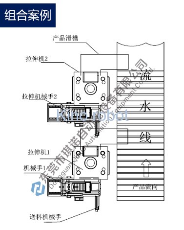 冲压自动化机械手