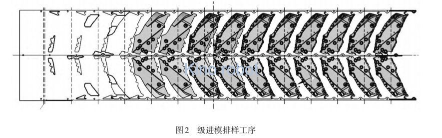 冲床机械手