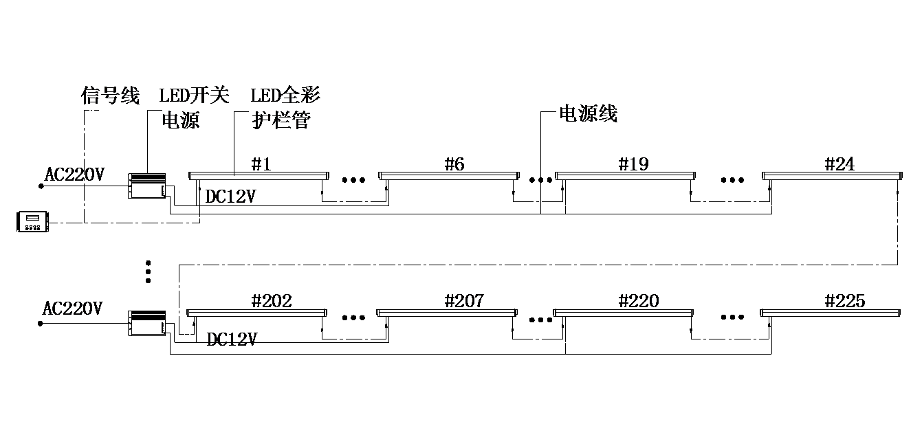 LED护栏管 HLG-16102系统图