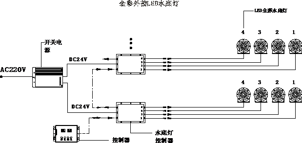 LED水底灯 SDD-16502系统图
